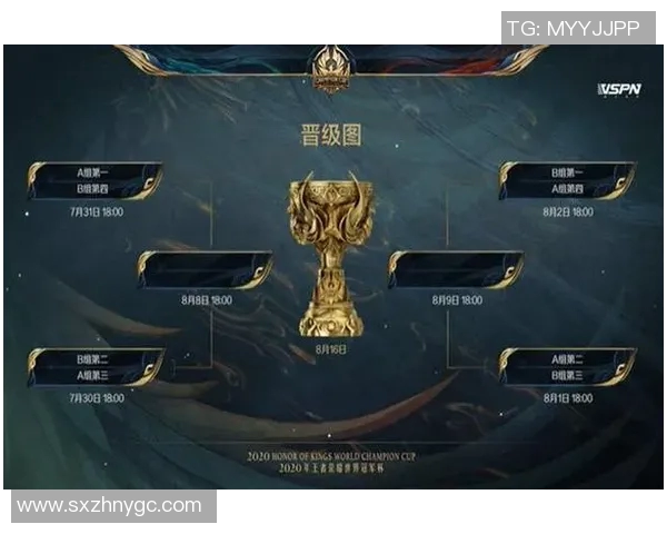 电竞比分解析王者荣耀BLG战术控制体系的深度剖析与应用探讨