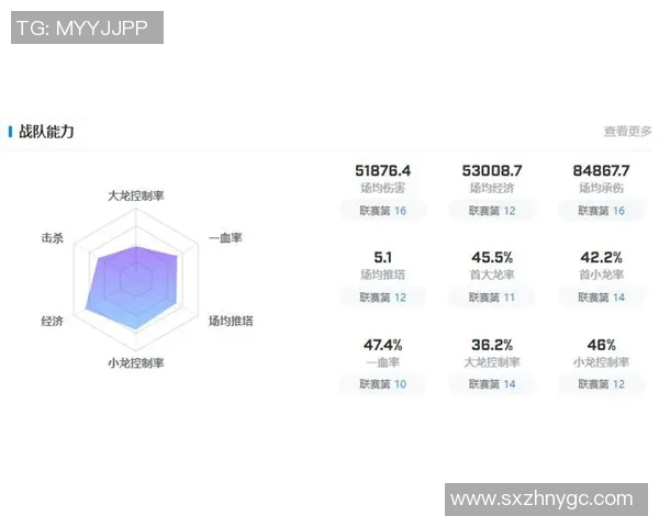 s15电竞总决赛CSGO分析LNG战队防守策略的优缺点与改进建议 s15电竞总决赛CSGO分析LNG战队防守策略的优缺点与改进建议