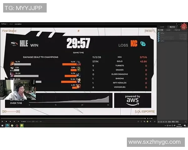 英雄联盟赛事中TES战队创造历史新高速度排名引发热议实时数据