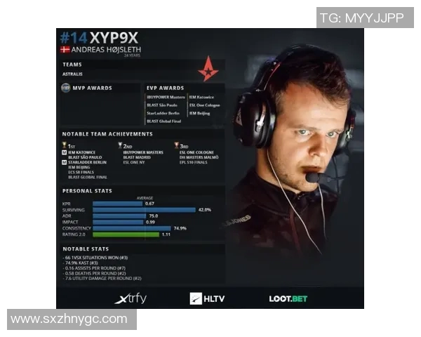 陈秀英畅谈CSGO职业生涯的起伏与成长之路实时数据