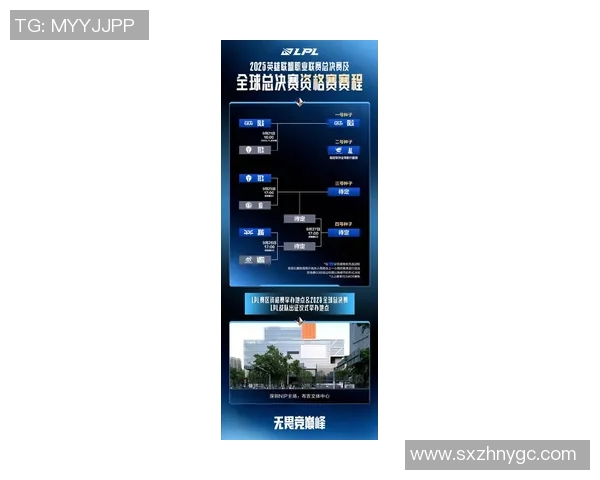 esports最新数据深入分析TES在电竞比赛中的阵地战策略与战术执行