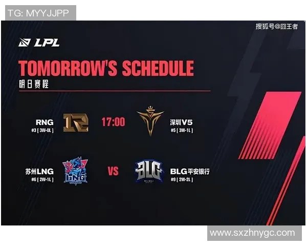 2026电竞新闻EDG战队在S15LOL全明星赛中以87分领跑积分榜展现强大实力 2026电竞新闻EDG战队在S15LOL全明星赛中以87分领跑积分榜展现强大实力